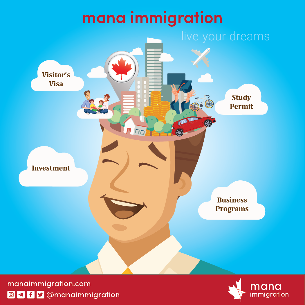 Banner: Mana Services